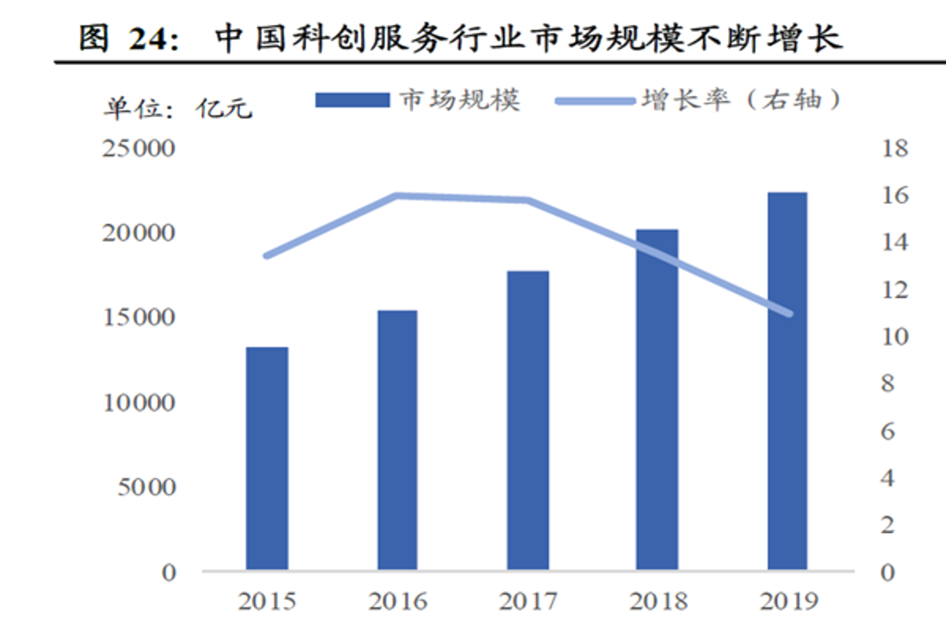 力合科创东莞
