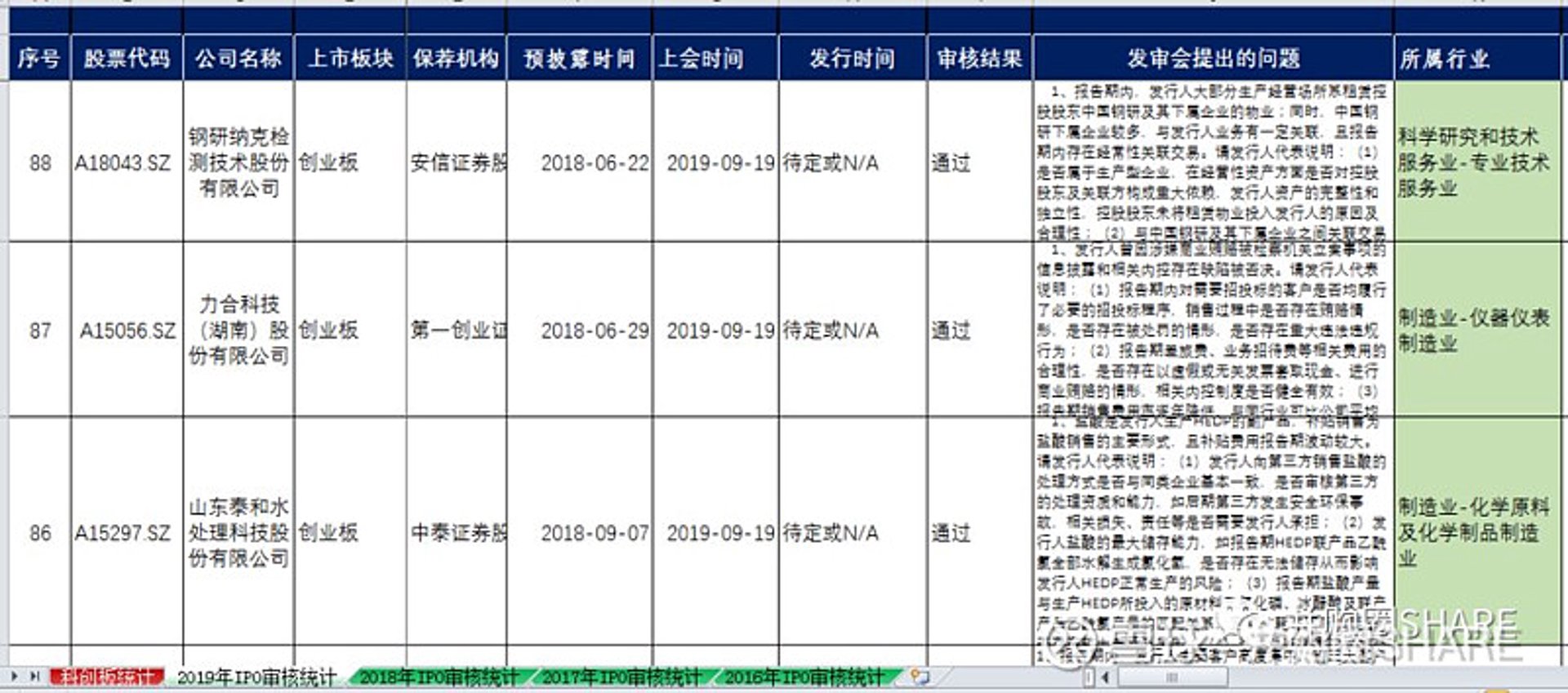 力合科创东莞